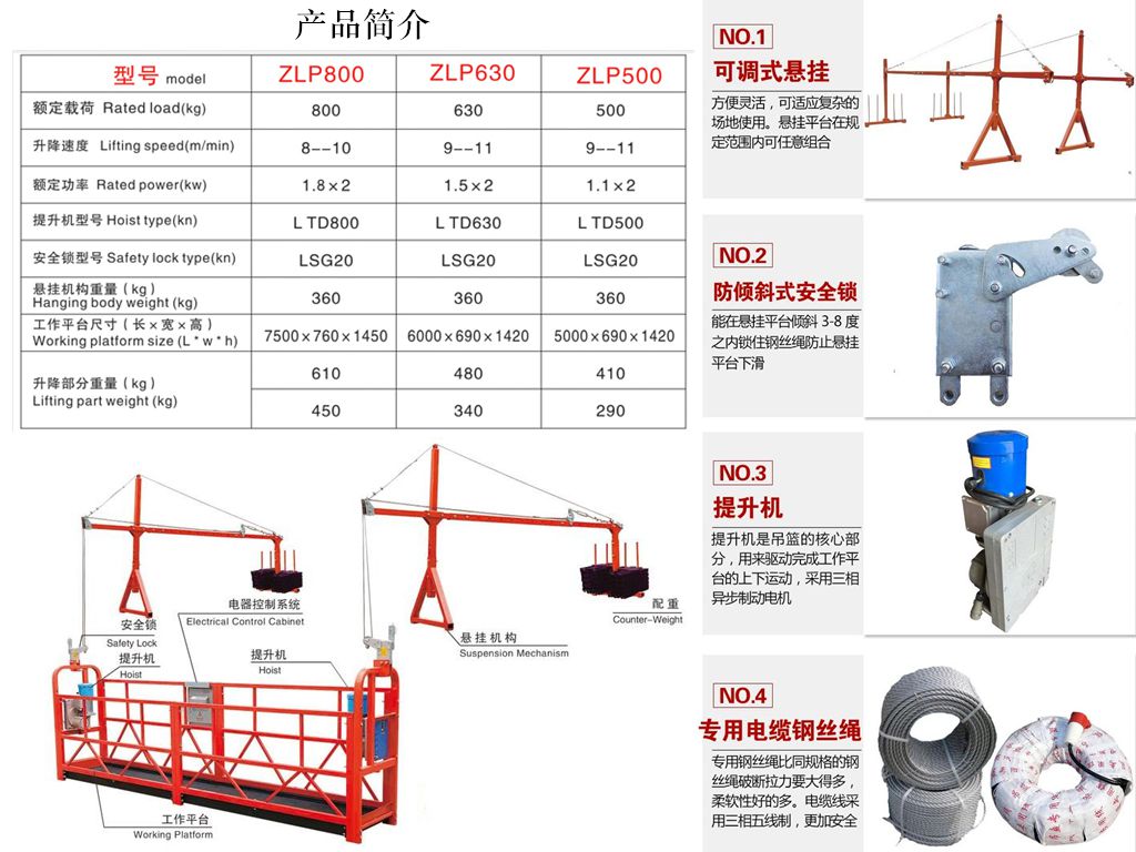 高处作业吊篮