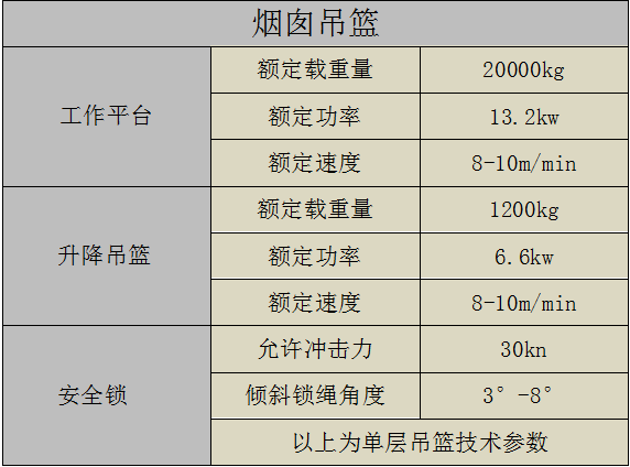 TIM截图20200513092839